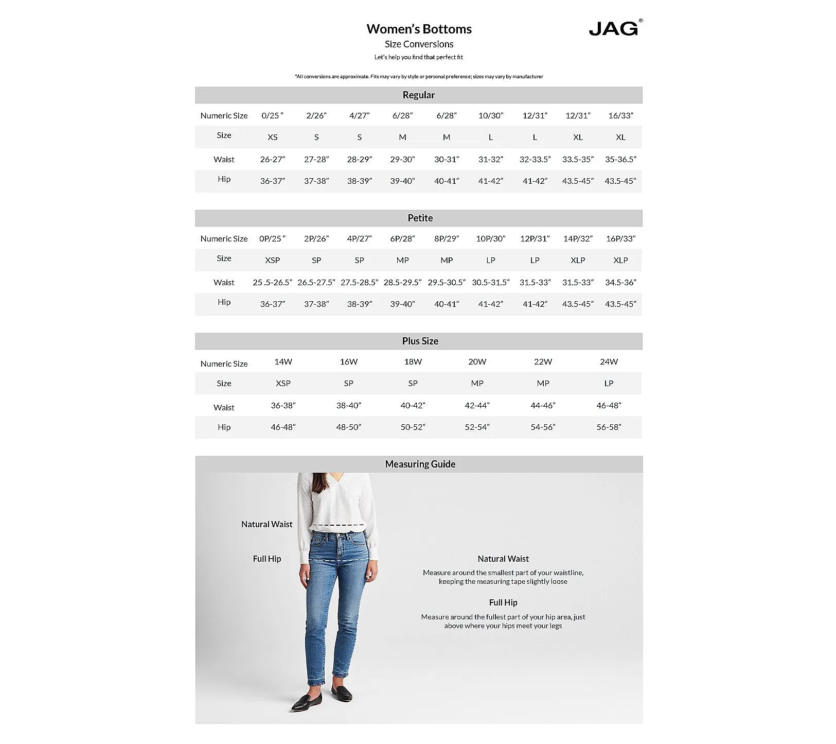 Ruby Mid Rise Straight Leg Jean. Style JAGJ2868EDK413